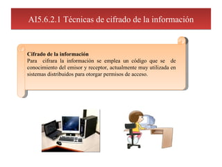 AI5.6.2.1 Técnicas de cifrado de la información


Cifrado de la información
Para cifrara la información se emplea un código que se de
conocimiento del emisor y receptor, actualmente muy utilizada en
sistemas distribuidos para otorgar permisos de acceso.
 