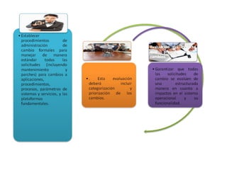 Vanessa sierra adquisicion e implementacion