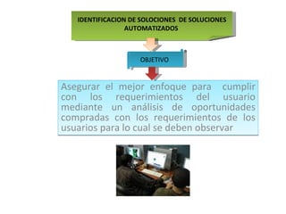 IDENTIFICACION DE SOLOCIONES DE SOLUCIONES
                 AUTOMATIZADOS



                    OBJETIVO


Asegurar el mejor enfoque para cumplir
con los requerimientos del usuario
mediante un análisis de oportunidades
compradas con los requerimientos de los
usuarios para lo cual se deben observar
 