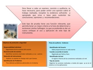 AI 5.2 PISTAS DE AUDITORIA-OBJETIVOS DE PROTECCION




Objetivos de protección y Seguridad                             Pistas de auditoria - Evidencia

∗Responsabilidad Individual                                     ∗Identificador del Usuario
    Seguimiento de las acciones del usuario                          Debe proporcionarse en cada evento
∗Reconstrucción de eventos                                      ∗Cuando a ocurrido el evento
    Identificar acciones anormales realizadas y a sus autores        Registrado por fecha y hora
∗Detección de Instrucciones                                     ∗Identificador de host
     Realizar un examen en tiempo real o por tramos.                 El registro informa de las conexiones realizadas a la red
∗Identificación de Problemas                                    ∗Tipo de evento
     Para detectar problemas adicionales en el sistema           Registrar las acciones realizadas a niveles de capas ya se en el
                                                                sistema o en las aplicaciones
 