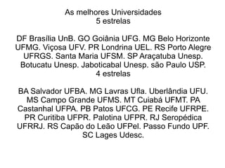 As melhores Universidades
5 estrelas
DF Brasília UnB. GO Goiânia UFG. MG Belo Horizonte
UFMG. Viçosa UFV. PR Londrina UEL. RS Porto Alegre
UFRGS. Santa Maria UFSM. SP Araçatuba Unesp.
Botucatu Unesp. Jaboticabal Unesp. são Paulo USP.
4 estrelas
BA Salvador UFBA. MG Lavras Ufla. Uberlândia UFU.
MS Campo Grande UFMS. MT Cuiabá UFMT. PA
Castanhal UFPA. PB Patos UFCG. PE Recife UFRPE.
PR Curitiba UFPR. Palotina UFPR. RJ Seropédica
UFRRJ. RS Capão do Leão UFPel. Passo Fundo UPF.
SC Lages Udesc.
 