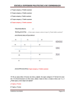 ESCUELA SUPERIOR POLITECNICA DE CHIMBORAZO
VANESSA VALVERDE Página 10
a) 19 mujeres extranjeras y 14 hombres ecuatorianos
b) 18 mujeres extranjeras y 10 hombres ecuatorianos
c) 20 mujeres extranjeras y 9 hombres ecuatorianos
d) 25 mujeres extranjeras y 15 hombres ecuatorianos
e) 20 mujeres extranjeras y 13 hombres ecuatorianos
VARIABLE: sexo
PREGUNTA: ¿Cuántas mujeres extranjeras asistieron al congreso? ¿Cuántos hombres ecuatorianos?
REPRESENTACION:
RESPUESTA:20 mujeres extranjeras y 13 hombres ecuatorianos
14) En una empresa laboran 120 personas entre obreros y empleados. Las mujeres constituyen los 3/7 del total de los varones.
Los 5/12 del total del personal no son obreros varones. Además, el número de obreros es al número de obreras como 7 es a 3.
¿Cuántas mujeres y varones trabajan como empleados?
a) 6 mujeres y 14 varones.
b) 7 mujeres y 10 varones.
25 15 32
35 15 32
20
20 32
12 13
 