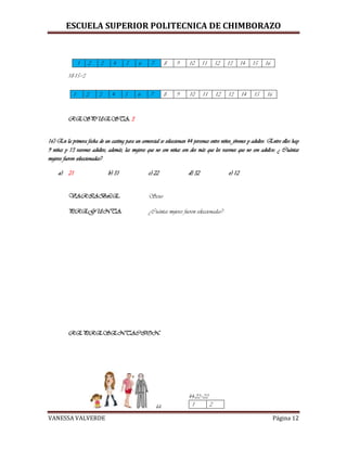 ESCUELA SUPERIOR POLITECNICA DE CHIMBORAZO
VANESSA VALVERDE Página 12
18-15=3
RESPUESTA: 3
16) En la primera fecha de un casting para un comercial se seleccionan 44 personas entre niños, jóvenes y adultos. Entre ellos hay
9 niñas y 13 varones adultos; además, las mujeres que no son niñas son dos más que los varones que no son adultos. ¿ Cuántas
mujeres fueron seleccionadas?
a) 21 b) 31 c) 22 d) 32 e) 12
VARIABLE: Sexo
PREGUNTA: ¿Cuántas mujeres fueron seleccionadas?
REPRESENTACION:
44
44-22=22
1 2
1 2 3 4 5 6 7 8 9 10 11 12 13 14 15 16
1 2 3 4 5 6 7 8 9 10 11 12 13 14 15 16
 