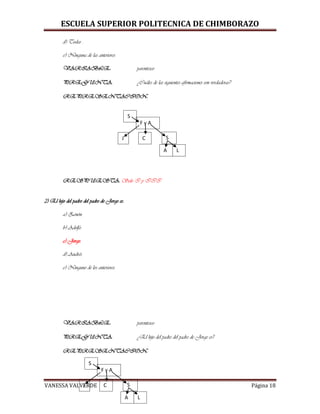 ESCUELA SUPERIOR POLITECNICA DE CHIMBORAZO
VANESSA VALVERDE Página 18
d) Todas .
e) Ninguna de las anteriores.
VARIABLE: parentesco
PREGUNTA: ¿Cuáles de las siguientes afirmaciones son verdaderas?
REPRESENTACION:
RESPUESTA: Solo I y III
2) El hijo del padre del padre de Jorge es:
a) Zenón.
b) Adolfo.
c) Jorge.
d) Andrés.
e) Ninguno de los anteriores.
VARIABLE: parentesco
PREGUNTA: ¿El hijo del padre del padre de Jorge es?
REPRESENTACION:
J C S
A L
S
F y A
J C S
A L
S
F y A
 