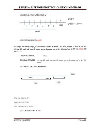 ESCUELA SUPERIOR POLITECNICA DE CHIMBORAZO
VANESSA VALVERDE Página 22
REPRESENTACION:
RESPUESTA:28000
24.- Compré cierto número de ovejas por 5 600 dólares. Vendí34 de ellas por 2 040 dólares, perdiendo 10 dólares en cada una.
¿A cómo debo vender cada una de las restantes para que la ganancia total sea de 1 960 dólares? A) 90 B) 130 C) 120 D)
180 E) 150
VARIABLE: Ovejas
PREGUNTA: ¿A cómo debo vender cada una de las restantes para que la ganancia total sea de 1 960
dólares?
REPRESENTACION:
2040+340=2380/34=70
5600-2380=3220/70=46
5600-2040+1960=5520/46=120
RESPUESTA: 120
4000
1 2 3 4 5 6
7
24000
5600
2040
340
19602380
 