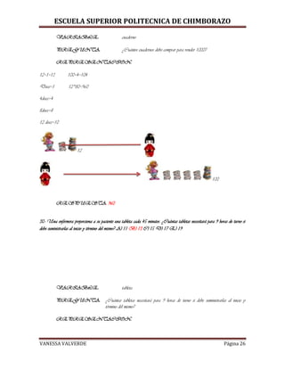 ESCUELA SUPERIOR POLITECNICA DE CHIMBORAZO
VANESSA VALVERDE Página 26
VARIABLE: cuaderno
PREGUNTA: ¿Cuántos cuadernos debo comprar para vender 1000?
REPRESENTACION:
12+1=13 100+4=104
Doce=1 12*80=960
4doce+4
8doce+8
12 doce+10
12
100
RESPUESTA: 960
30.- Una enfermera proporciona a su paciente una tableta cada 45 minutos. ¿Cuántas tabletas necesitará para 9 horas de turno si
debe suministrarlas al inicio y término del mismo? A) 11 B) 13 C) 15 D) 17 E) 19
VARIABLE: tableta
PREGUNTA: ¿Cuántas tabletas necesitará para 9 horas de turno si debe suministrarlas al inicio y
término del mismo?
REPRESENTACION:
 