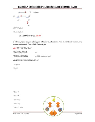 ESCUELA SUPERIOR POLITECNICA DE CHIMBORAZO
VANESSA VALVERDE Página 28
A B 15 alumnos
20 A B
65 35
60-15=45+20=65
40+15=55-20=35
RESPUESTA: 60 y 40
2.- En una granja se tiene pavos, gallinas y patos. Sin contar las gallinas, tenemos 8 aves, sin contar los patos tenemos 7 aves y
sin contar los pavos tenemos 5 aves. Hallar el número de patos.
A) 3 B) 4 C)5 D) 6 E) 7
VARIABLE: aves
PREGUNTA: ¿Hallar el número de patos?
REPRESENTACION:
P+Pat=8
P+g=7
Pat+g=5
Pat=8-P
Pat=8-(7-g)
Pat=8-7+g
Pat=1+(5-Pat)
40
87
5
 