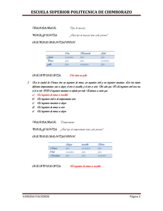 ESCUELA SUPERIOR POLITECNICA DE CHIMBORAZO
VANESSA VALVERDE Página 2
VARIABLE: Tipo de mascota
PREGUNTA: ¿Qué tipo de mascota tiene cada persona?
REPRESENTACION:
Ciro Bernardo Abel
Gato verdadero falso falso
Perro falso falso verdadero
gallo falso verdadero falso
RESPUESTA: Ciro tiene un gallo
3. En la ciudad de Cuenca vive un ingeniero de minas, un ingeniero civil y un ingeniero mecánico. Los tres tienen
diferentes temperamentos: uno es alegre, el otro es irascible, y el otro es serio. Se sabe que: I) Al ingeniero civil rara vez
se le ve reír, II) el ingeniero mecánico se enfada por todo. Entonces es cierto que:
a) El ingeniero de minas es irascible
b) El ingeniero civil es de temperamento serio
c) El ingeniero mecánico es alegre
d) El ingeniero de minas es serio
e) El ingeniero de minas es alegre.
VARIABLE: Temperamento
PREGUNTA: ¿Qué tipo de temperamento tiene cada persona?
REPRESENTACION:
Alegre irascible Serio
Minas falso verdadero falso
Civil verdadero falso falso
Mecánico falso falso verdadero
RESPUESTA: El ingeniero de minas es irascible
 