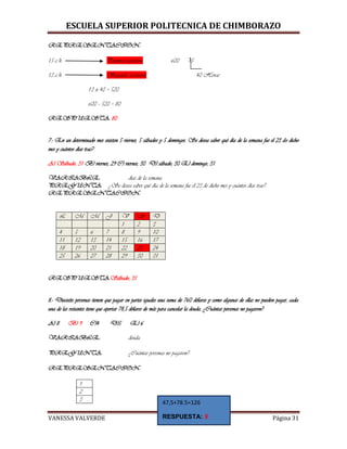 ESCUELA SUPERIOR POLITECNICA DE CHIMBORAZO
VANESSA VALVERDE Página 31
REPRESENTACION:
15 c/h Primera secretaria 600 15
13 c/h Segunda secretaria 40 Horas
13 x 40 = 520
600 – 520 = 80
RESPUESTA: 80
7.- En un determinado mes existen 5 viernes, 5 sábados y 5 domingos. Se desea saber qué día de la semana fue el 23 de dicho
mes y cuántos días trac?
A) Sábado, 31 B) viernes, 29 C) viernes, 30 D) sábado, 30 E) domingo, 31
VARIABLE: días de la semana
PREGUNTA: ¿Se desea saber qué día de la semana fue el 23 de dicho mes y cuántos días trae?
REPRESENTACION:
L M M J V S D
1 2 3
4 5 6 7 8 9 10
11 12 13 14 15 16 17
18 19 20 21 22 23 24
25 26 27 28 29 30 31
RESPUESTA:Sábado, 31
8.- Dieciséis personas tienen que pagar en partes iguales una suma de 760 dólares y como algunas de ellas no pueden pagar, cada
una de las restantes tiene que aportar 78,5 dólares de más para cancelar la deuda. ¿Cuántas personas no pagaron?
A) 8 B) 9 C)4 D)5 E) 6
VARIABLE: deuda
PREGUNTA: ¿Cuántas personas no pagaron?
REPRESENTACION:
1
2
3
47,5+78.5=126
RESPUESTA: 9
 