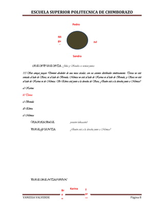 ESCUELA SUPERIOR POLITECNICA DE CHIMBORAZO
VANESSA VALVERDE Página 8
RESPUESTA: Julia y Sandra se sientan juntas
11) Seis amigas juegan Dominó alrededor de una mesa circular, con sus asientos distribuidos simétricamente. Teresa no está
sentada al lado de Sara, ni al lado de Brenda; Mónica no está al lado de Karina ni al lado de Brenda, y Sara no está
al lado de Karina ni de Mónica. Si Elvira está junto a la derecha de Sara, ¿Quién está a la derecha junto a Mónica?
a) Karina
b) Teresa
c) Brenda
d) Elvira
e) Mónica
VARIABLE: posición (ubicación)
PREGUNTA: ¿Quién está a la derecha junto a Mónica?
PRESENTACION:
Sandra
Jul
ia
Pedro
Mi
gu
el
T
er
es
a
Karina
Br
e
n
d
a
 
