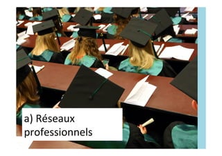 a)	Réseaux	
professionnels	
 