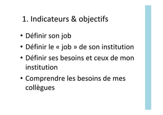 1.	Indicateurs	&	objectifs	
•  Définir	son	job	
•  Définir	le	«	job	»	de	son	institution	
•  Définir	ses	besoins	et	ceux	de	mon	
institution	
•  Comprendre	les	besoins	de	mes	
collègues	
 