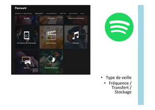 •  Type	de	veille	
•  Fréquence	/	
Transfert	/	
Stockage	
 