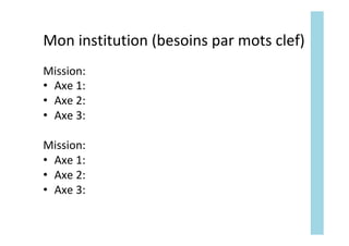 Mon	institution	(besoins	par	mots	clef)	
Mission:	
•  Axe	1:	
•  Axe	2:	
•  Axe	3:	
Mission:	
•  Axe	1:	
•  Axe	2:	
•  Axe	3:	
 