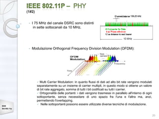 (1#2)


               •   I 75 MHz del canale DSRC sono distinti
                    in sette sottocanali da 10 MHz.




               •   Modulazione Orthogonal Frequency Division Modulation (OFDM):




                       Multi Carrier Modulation: in quanto flussi di dati ad alto bit rate vengono modulati
                      separatamente su un insieme di carrier multipli, in questo modo si ottiene un valore
                      di bit rate aggregato, somma di tutti i bit codificati su tutti i carrier.
                       Ortogonalità delle portanti: i dati vengono trasmessi in parallelo all'interno di ogni
                      sottoportante, senza necessitare di uno spazio fra l'una e l'altra ma, anzi,
                      permettendo l'overlapping.
                       Nelle sottoportanti possono essere utilizzate diverse tecniche di modulazione.
IEEE
Std 802.11p


                                                                                                                 20
 