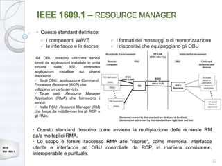 • Questo standard definisce:
                   i componenti WAVE                      ci   formati dei messaggi e di memorizzazione
                   le interfacce e le risorse              i   dispositivi che equipaggiano gli OBU

              Gli OBU possono utilizzare servizi
             forniti da applicazioni installate in unità
             lontane      dalle    RSU        attraverso
             applicazioni installate sui diversi
             dispositivi:
              Sugli OBU: applicazione Command
             Processor Resource (RCP) che
             utilizzano un certo servizio.
              Terze parti: Resource Manager
             Application (RMA) che forniscono i
             servizi.
              Nelle RSU: Resource Manager (RM)
             che funge da middle-man tra gli RCP e
             gli RMA.


             • Questo standard descrive come avviene la multiplazione delle richieste RM
             da/a molteplici RMA.
             • Lo scopo è fornire l'accesso RMA alle "risorse", come memoria, interfacce
IEEE         utente e interfacce ad OBU controllate da RCP, in maniera consistente,
Std 1609.1
             interoperabile e puntuale.
                                                                                                            22
 