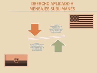 DEERCHO APLICADO A MENSAJES SUBLIMANES