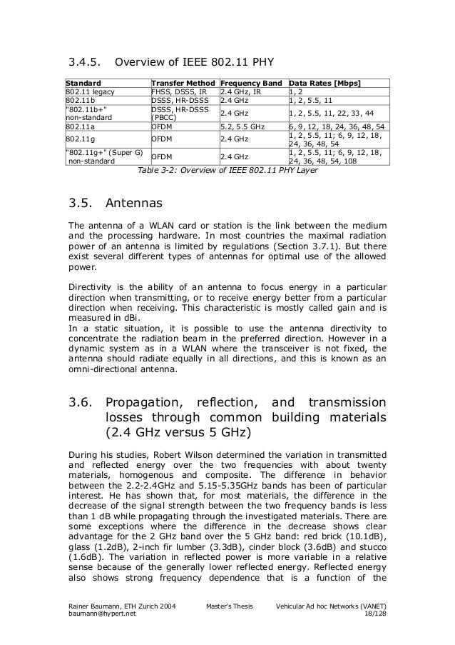 Vanet research papers 2020 picture