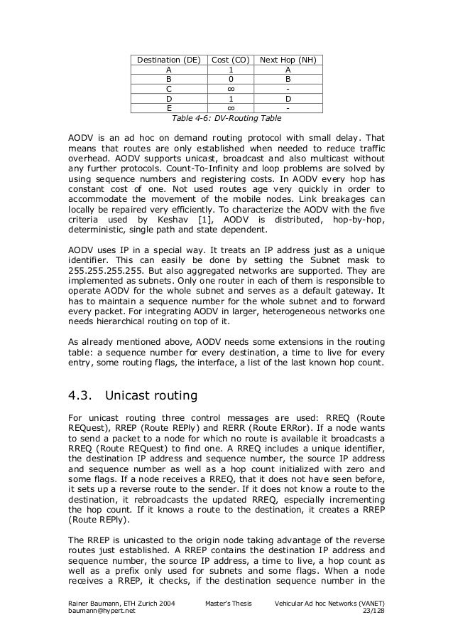 Thesis on vanet