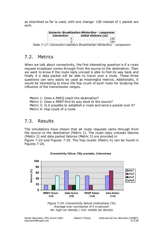 ns2 simulation thesis Ns2 projects is a well popular simulation tool to create innovative college projects in networks we provide ns2 with two types of agents such as udp and tcp agents. ns2 simulation thesis Ns2 projects is a well popular simulation tool to create innovative college projects in networks we provide ns2 with two types of agents such as udp and tcp agents.