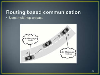 • Uses multi hop unicast




                           14
 