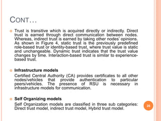 CONT…
 Trust is transitive which is acquired directly or indirectly. Direct
trust is earned through direct communication between nodes.
Whereas, indirect trust is earned by taking other nodes’ opinions.
As shown in Figure 4, static trust is the previously predefined
role-based trust or identity-based trust, where trust value is static
and unchangeable. Dynamic trust indicates that the trust value
changes by time. Interaction-based trust is similar to experience-
based trust.
 Infrastructure models
Certified Central Authority (CA) provides certificates to all other
nodes/vehicles that provide authentication to particular
peers/vehicles. The presence of RSU is necessary in
infrastructure models for communication.
 Self Organizing models
Self Organization models are classified in three sub categories:
Direct trust model, indirect trust model, Hybrid trust model.
26
 