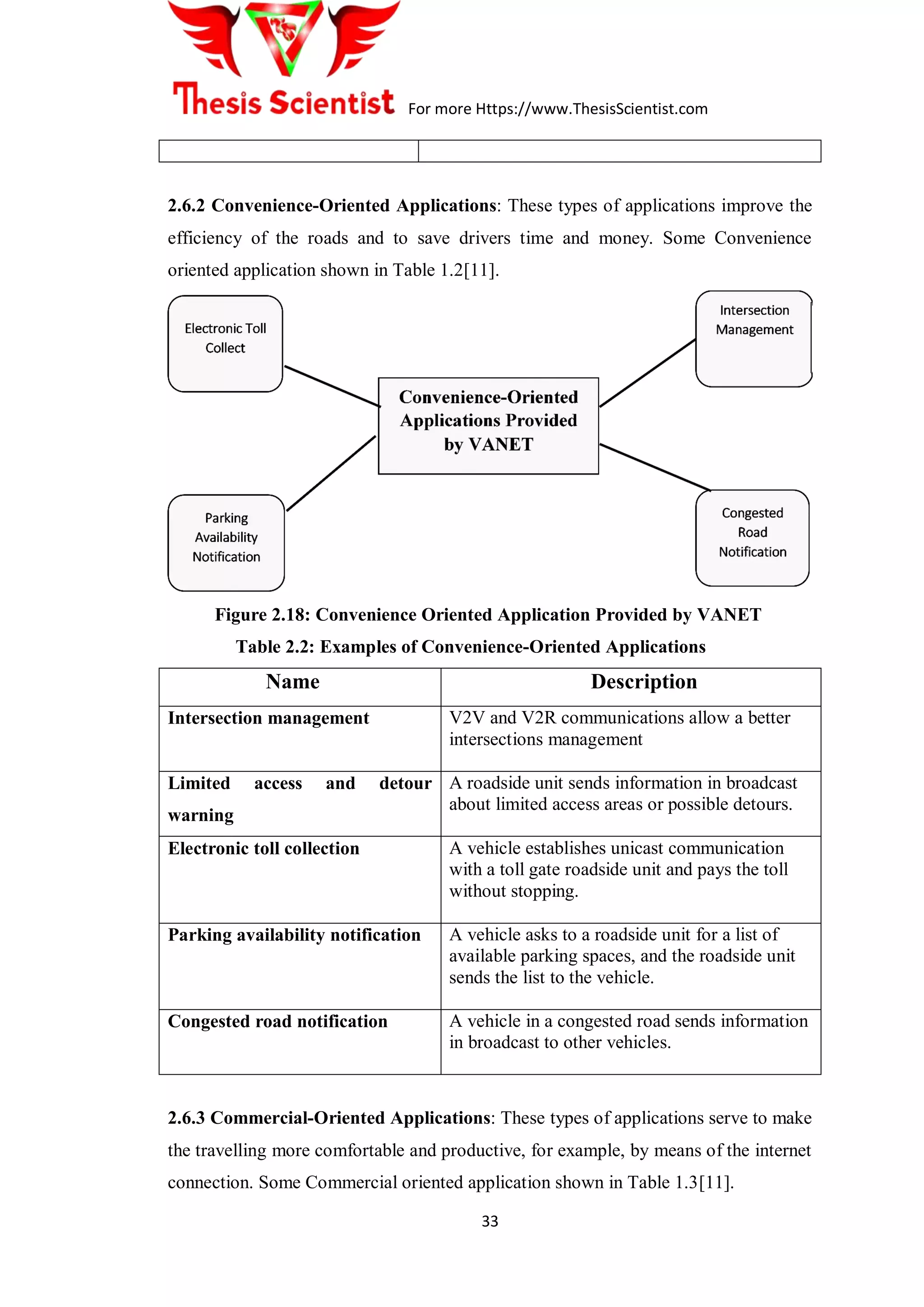 For more Https://www.ThesisScientist.com
33
2.6.2 Convenience-Oriented Applications: These types of applications improve the
efficiency of the roads and to save drivers time and money. Some Convenience
oriented application shown in Table 1.2[11].
Figure 2.18: Convenience Oriented Application Provided by VANET
Table 2.2: Examples of Convenience-Oriented Applications
Name Description
Intersection management V2V and V2R communications allow a better
intersections management
Limited access and detour
warning
A roadside unit sends information in broadcast
about limited access areas or possible detours.
Electronic toll collection A vehicle establishes unicast communication
with a toll gate roadside unit and pays the toll
without stopping.
Parking availability notification A vehicle asks to a roadside unit for a list of
available parking spaces, and the roadside unit
sends the list to the vehicle.
Congested road notification A vehicle in a congested road sends information
in broadcast to other vehicles.
2.6.3 Commercial-Oriented Applications: These types of applications serve to make
the travelling more comfortable and productive, for example, by means of the internet
connection. Some Commercial oriented application shown in Table 1.3[11].
 