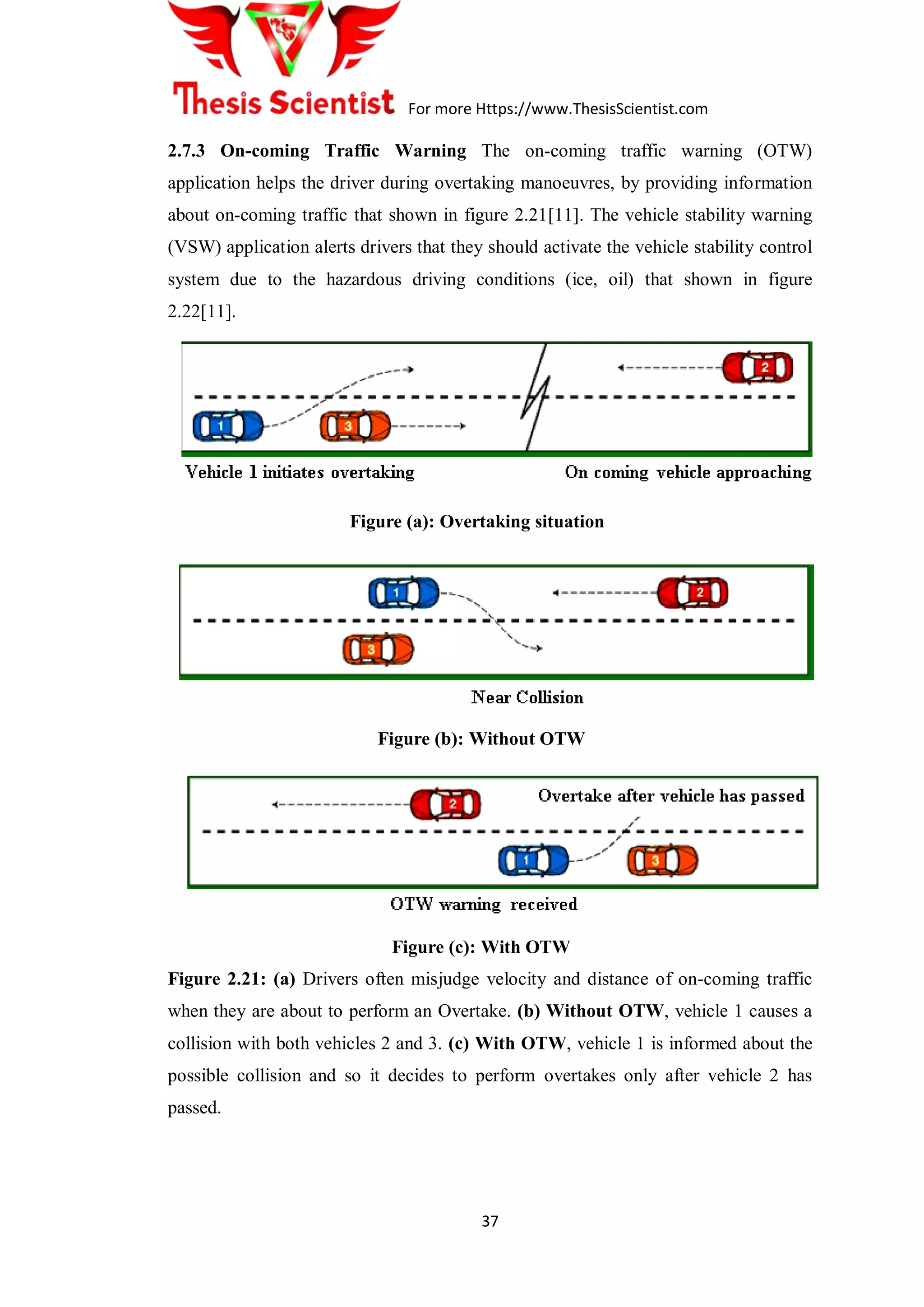 For more Https://www.ThesisScientist.com
37
2.7.3 On-coming Traffic Warning The on-coming traffic warning (OTW)
application helps the driver during overtaking manoeuvres, by providing information
about on-coming traffic that shown in figure 2.21[11]. The vehicle stability warning
(VSW) application alerts drivers that they should activate the vehicle stability control
system due to the hazardous driving conditions (ice, oil) that shown in figure
2.22[11].
Figure (a): Overtaking situation
Figure (b): Without OTW
Figure (c): With OTW
Figure 2.21: (a) Drivers often misjudge velocity and distance of on-coming traffic
when they are about to perform an Overtake. (b) Without OTW, vehicle 1 causes a
collision with both vehicles 2 and 3. (c) With OTW, vehicle 1 is informed about the
possible collision and so it decides to perform overtakes only after vehicle 2 has
passed.
 