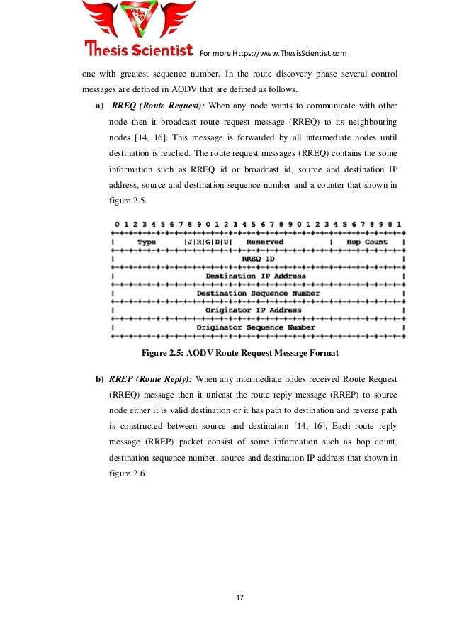 Master thesis routing protocols