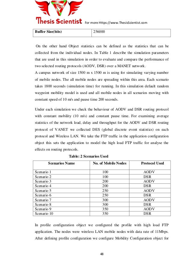 Master thesis implementation and simulation of routing protocols