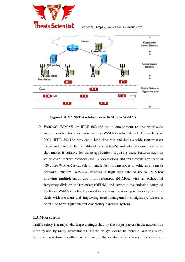 Master thesis voip