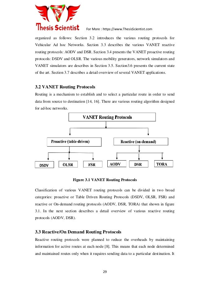 Vanet master thesis