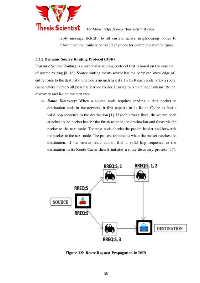 Network coding master thesis