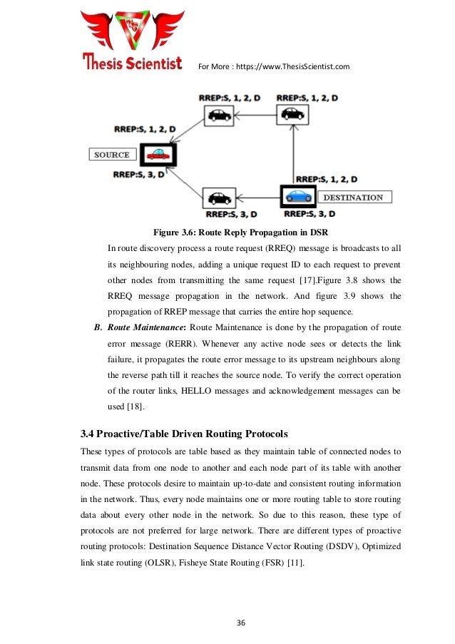 Vanet master thesis