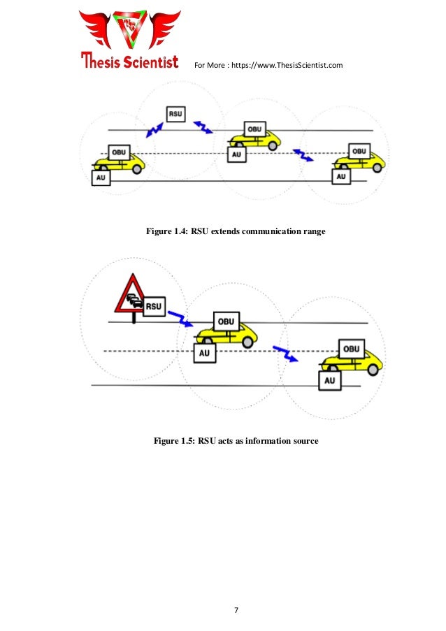 Vanet master thesis
