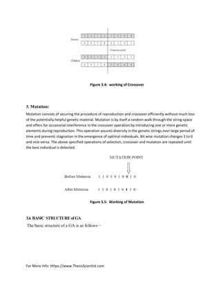 For More Info: Https://www.ThesisScientist.com
Figure 3.4: working of Crossover
3. Mutation:
Mutation consists of securing the procedure of reproduction and crossover efficiently without much loss
of the potentially helpful genetic material. Mutation is by itself a random walk through the string space
and offers for occasional interference in the crossover operation by introducing one or more genetic
elements during reproduction. This operation assures diversity in the genetic strings over large period of
time and prevents stagnation in the emergence of optimal individuals. Bit wise mutation changes 1 to 0
and vice-versa. The above specified operations of selection, crossover and mutation are repeated until
the best individual is detected.
Figure 3.5: Working of Mutation
3.6 BASIC STRUCTUREofGA
The basic structure of a GA is as follows −
 