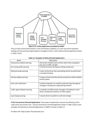 For More Info: Https://www.ThesisScientist.com
Figure 3.17: Safety Applications provided by VANET
They can take control of the vehicle in case of hazardous conditions, as in the case of the automatic
braking and only send warning/emergency messages to drivers. Some safety oriented application shown
in Table 3.1[11].
Table 3.1: Examples of Safety-Oriented Applications
Name Description
Intersection violation warning Intersection violation warns drivers when they are going to
pass over a traffic red light .
On-coming traffic warning It assists the driver during over taking manoeuvres
Electronic brake warning It alerts to the driver that a preceding vehicle has performed
a emergent braking.
Vehicle stability warning It reports drivers that they should activate the vehicle stability
control system.
Post-crash notification A vehicle involved in an accident sends warning /emergency
messages in broadcast to approaching vehicles.
Traffic signal violation warning A roadside unit (RSU) sends messages in broadcast to warn
drivers of potential violations of traffic signals.
Lane change warning It assists drivers to perform a safe lane change
3.10.2 Convenience-Oriented Applications: These types of applications improve the efficiency of the
roads and to save drivers time . Various Convenience oriented application shown in Table 3.2[11]. Some
examples of Convenience Oriented Applications in VANET as shown in table 3.2.
 