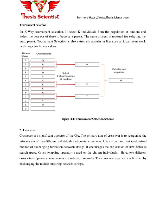 Vanet master thesis