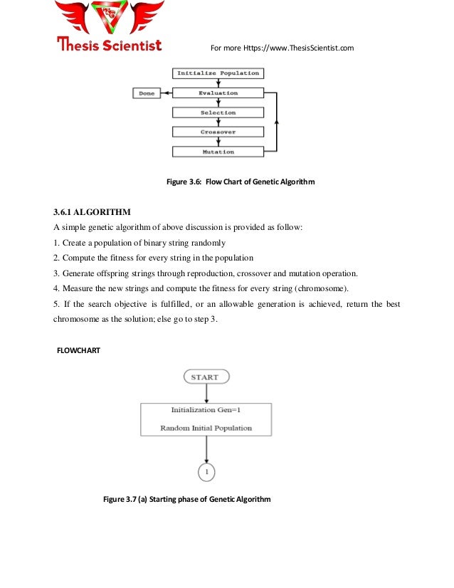 master thesis ad hoc networks