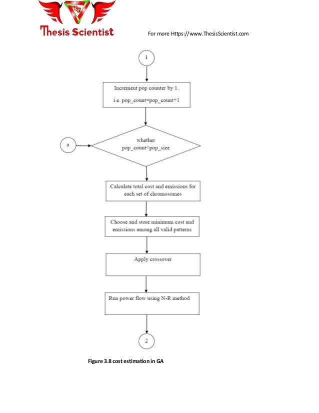 Vanet master thesis
