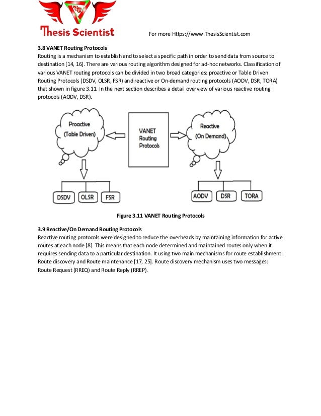 Vanet master thesis