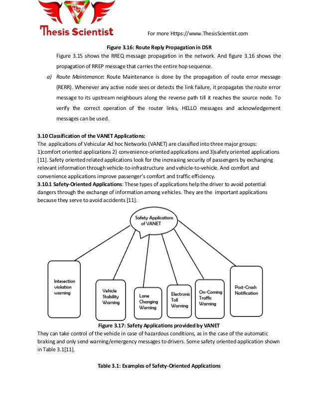 Master thesis ad hoc networks
