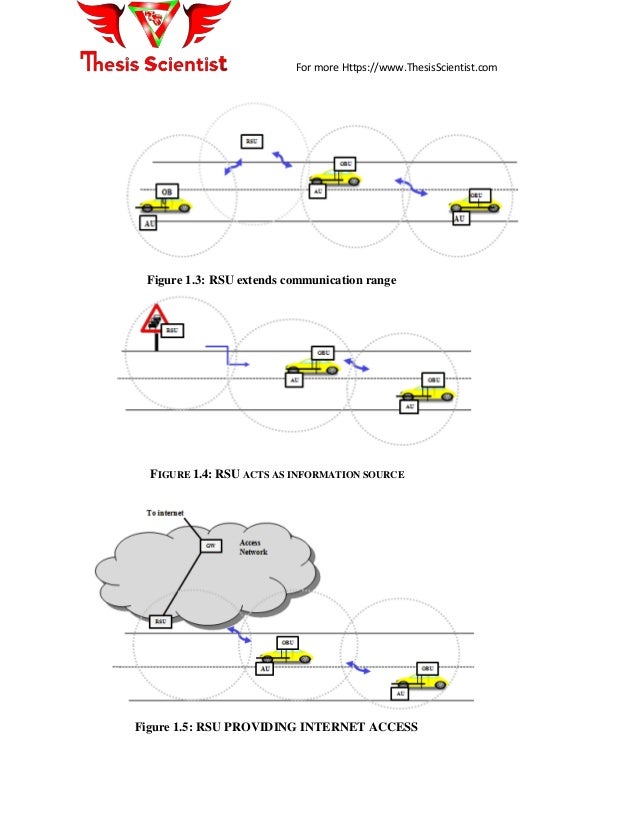 network coding master thesis