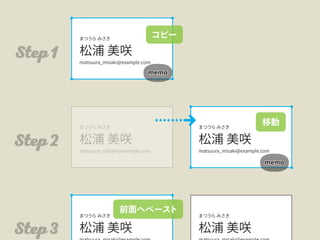 Step 1
Step 2
Step 3
 