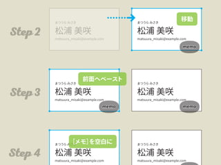 Step 2
Step 3
Step 4
 