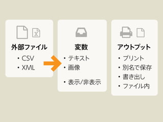 変数
• テキスト
• 表示/非表示
• 画像
アウトプット
• プリント
• 別名で保存
• 書き出し
• ファイル内
外部ファイル
• CSV
• XML
 