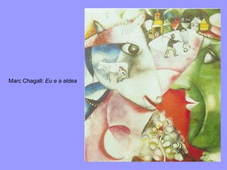 Marc Chagall:  Eu e a aldea 