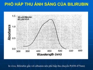 PHỔ HẤP THU ÁNH SÁNG CỦA BILIRUBIN
In vivo, Bilirubin gắn với albumin nên phổ hấp thu chuyển P(450-475nm)
 