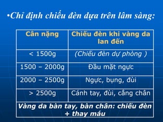 Cân nặng Chiếu đèn khi vàng da
lan đến
< 1500g (Chiếu đèn dự phòng )
1500 – 2000g Đầu mặt ngực
2000 – 2500g Ngực, bụng, đùi
> 2500g Cánh tay, đùi, cẳng chân
Vàng da bàn tay, bàn chân: chiếu đèn
+ thay máu
•Chỉ định chiếu đèn dựa trên lâm sàng:
 