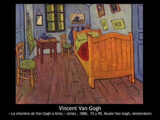 Vincent Van Gogh
« La chambre de Van Gogh à Arles » (Arles , 1888, 72 x 90, Musée Van Gogh, Amsterdam)
 